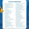 Sejumlah Wilayah Terdampak Gangguan Distr Air Bersih