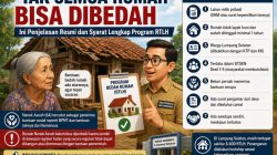 Program RTLH, Tak Semua Rumah Bisa Dibedah