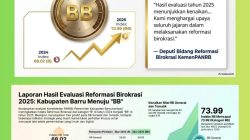 Barru Naik Kelas, Raih Predikat BB dalam Reformasi Birokrasi 2025