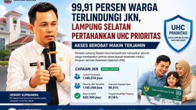 Lampung Selatan Lampaui Target Nasional Kepesertaan BPJS