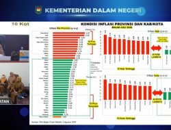 Inflasi Lampung Terendah Kedua Nasional