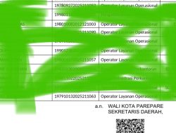 P3K Parepare Diancam Dengan Surat Pernyataan Lulus Mengaji