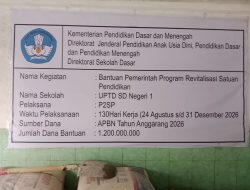 Proyek Revitalisasi Sekolah di Parepare Jadi Sorotan