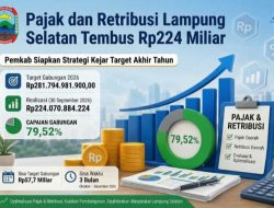 Pajak dan Retribusi Lampung Selatan Tembus Rp224 Miliar